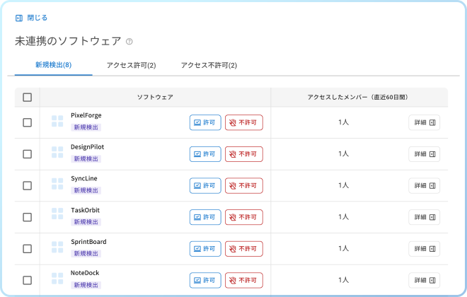 未連携ソフトウェア管理画面