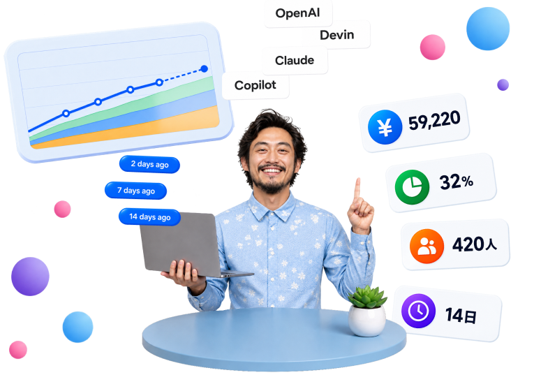 AIの利用状況・コストを一元管理するイメージ