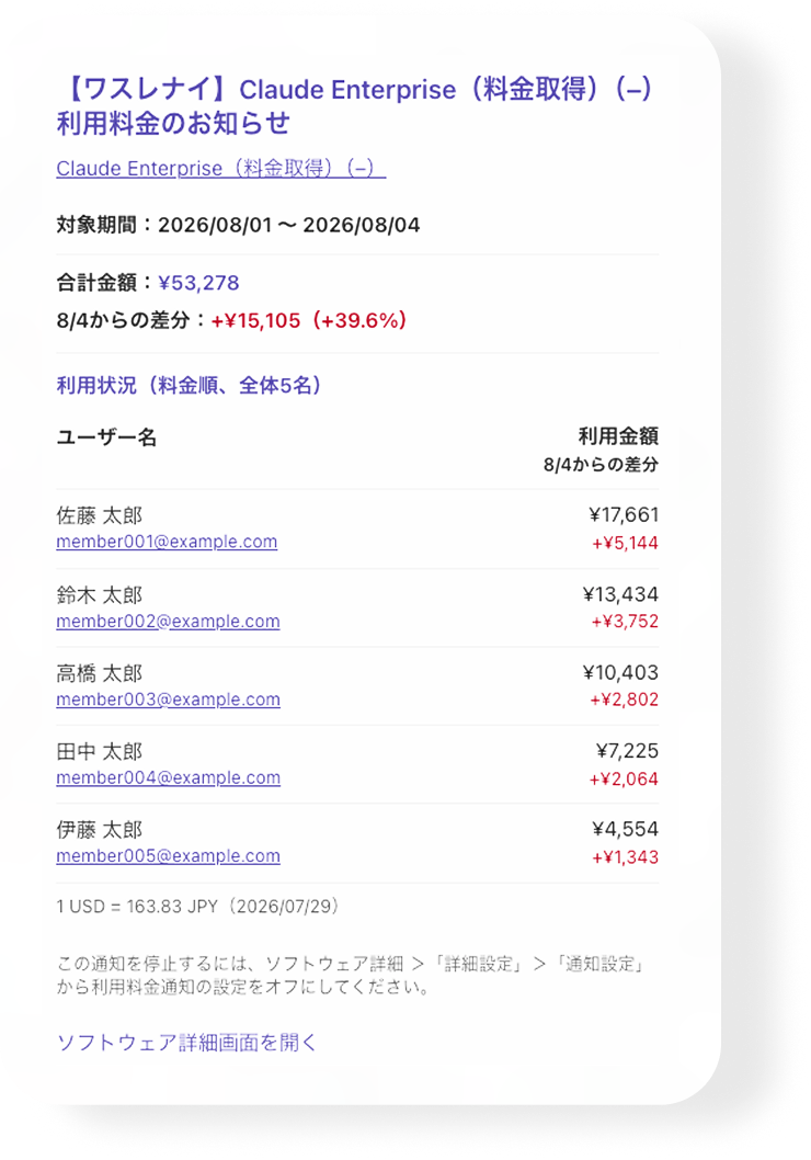AI利用料金のお知らせ通知イメージ